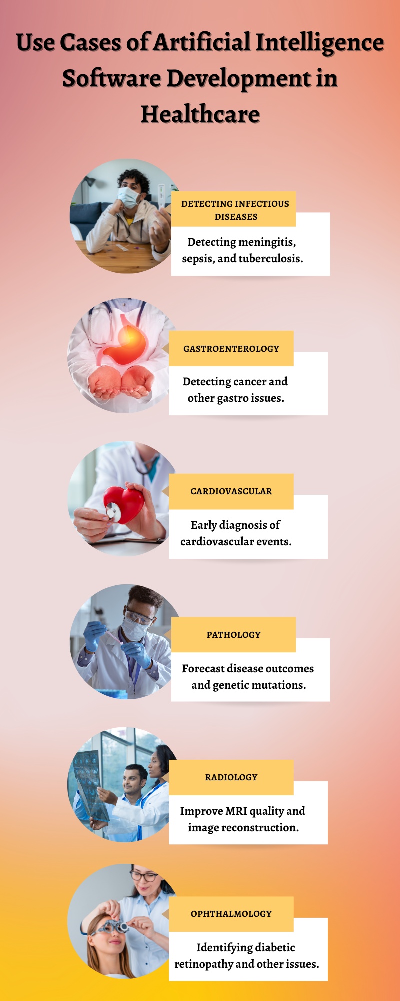 Use Cases of Artificial Intelligence Software Development in Healthcare