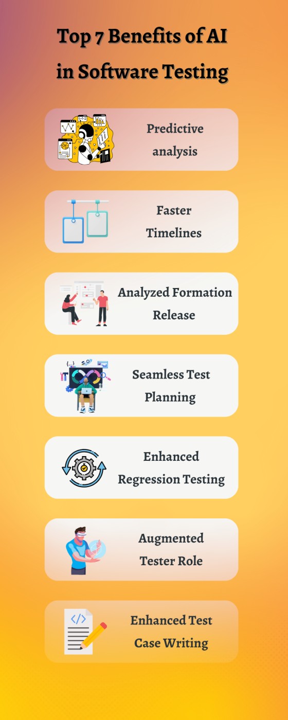 Benefits of AI in Software Testing