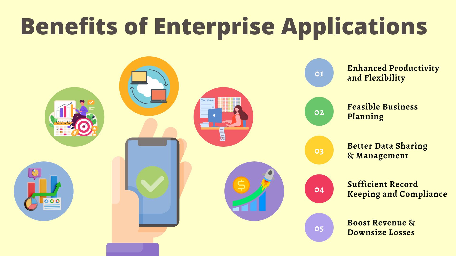 enterprise application benefits