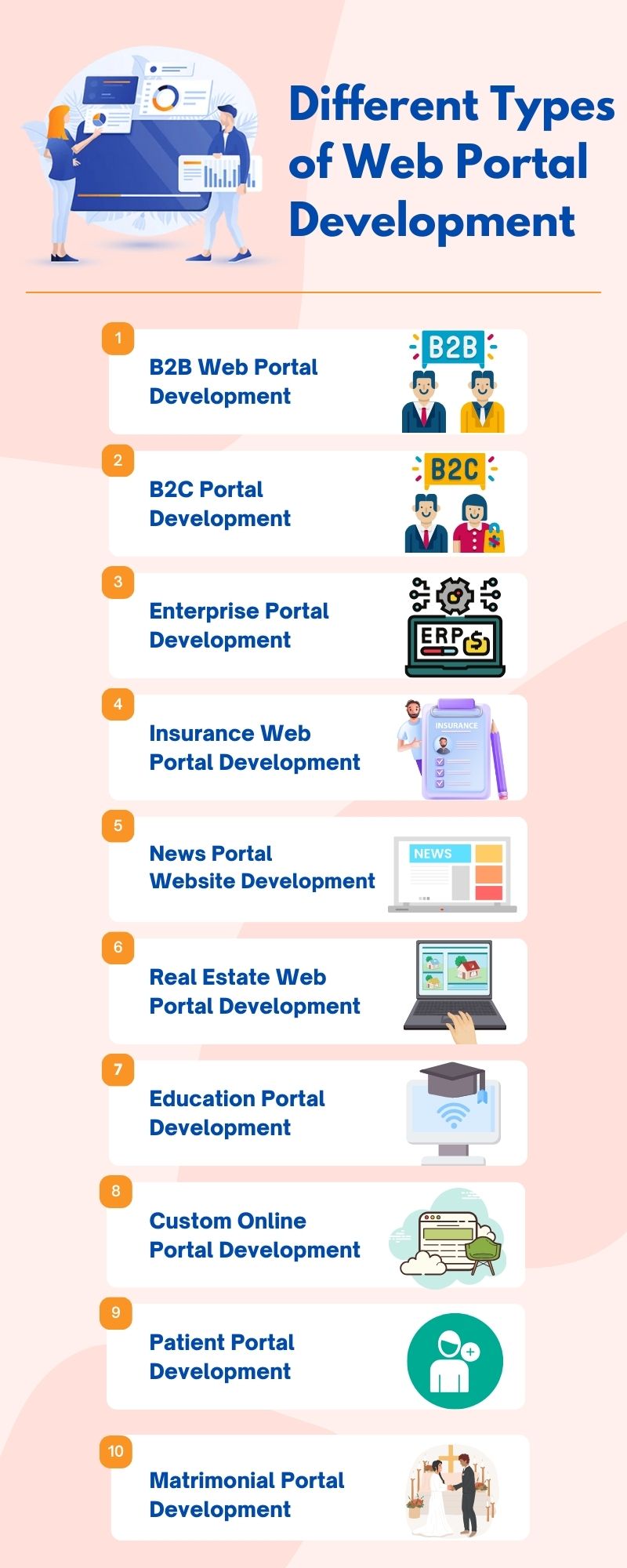 web portal development types