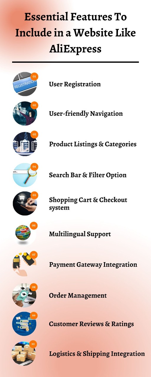 Essential Features To Include in a Website Like AliExpress