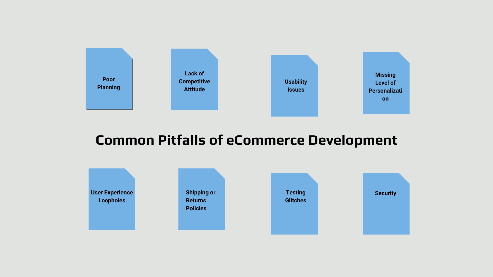 Common Pitfalls of eCommerce Development