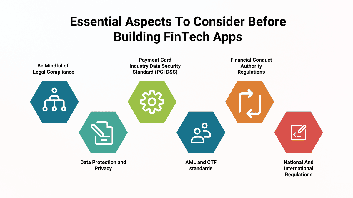 Essential Aspects To Consider Before Building FinTech Apps