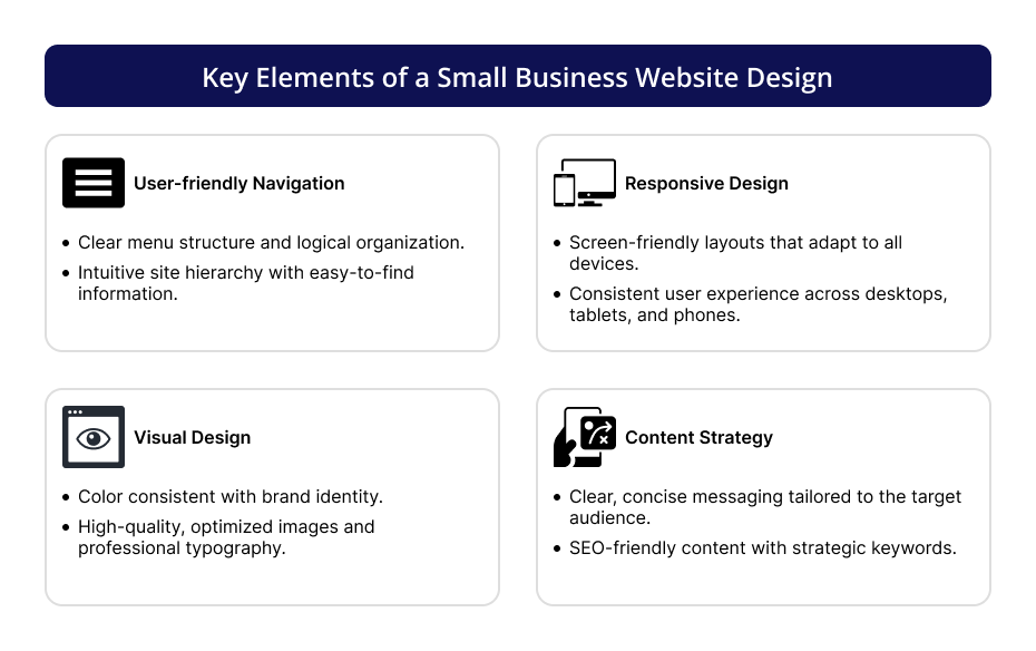 Key Elements of Small Business Website Design