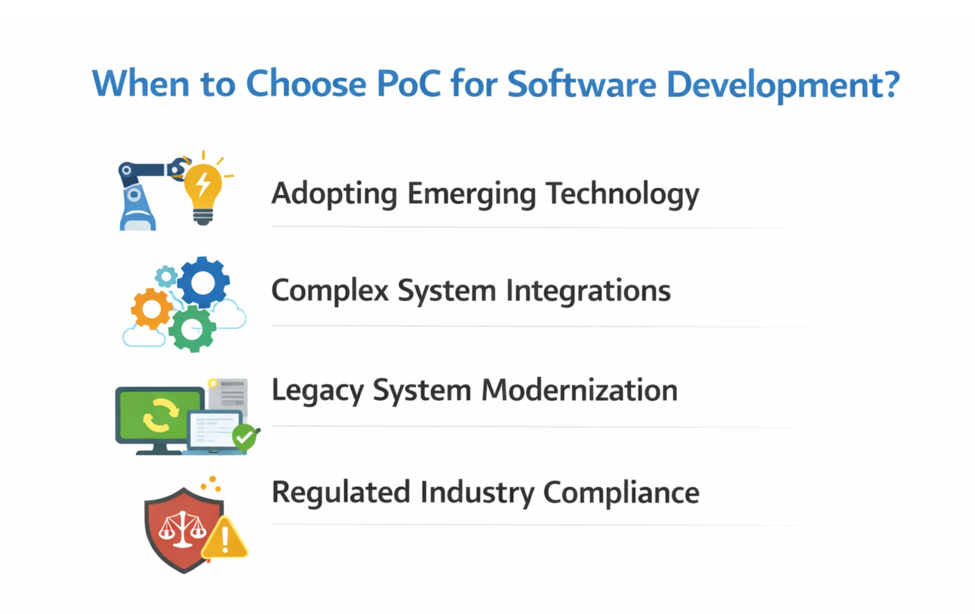 When to Build a Proof of Concept