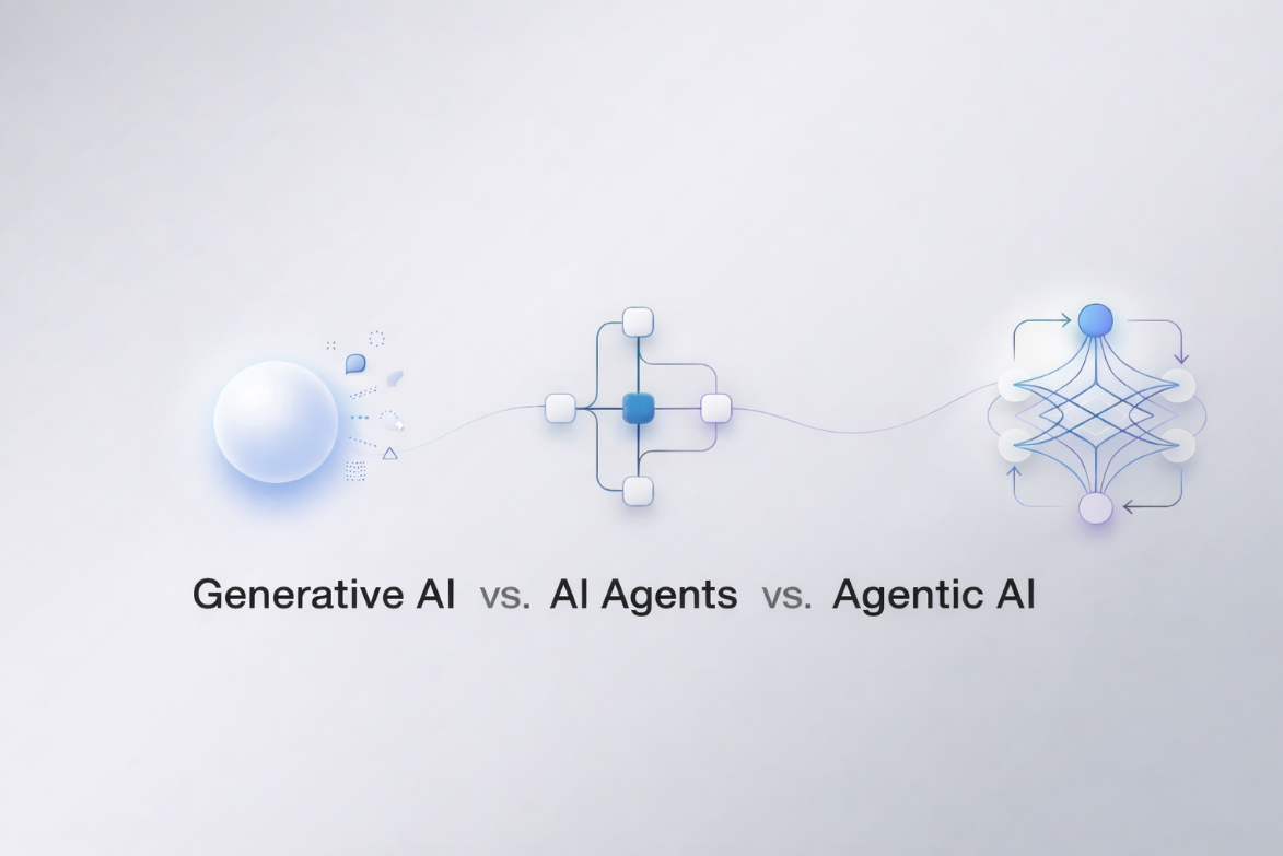 Generative AI vs AI Agents vs Agentic AI