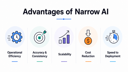 Benefits of Narrow AI