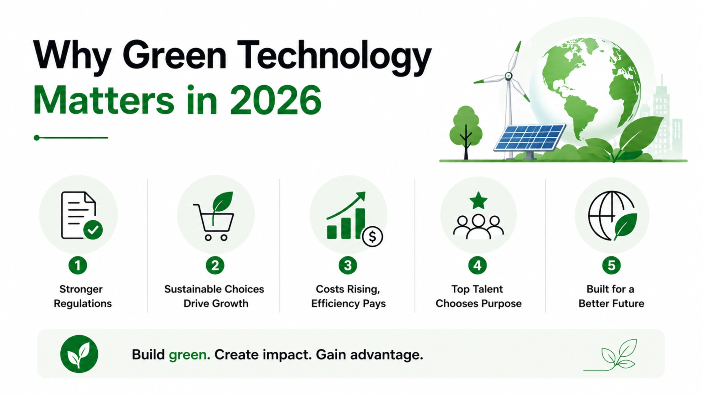 why green technology matters why green technology matters