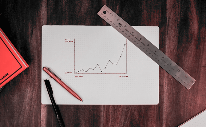 Result-driven Result-driven