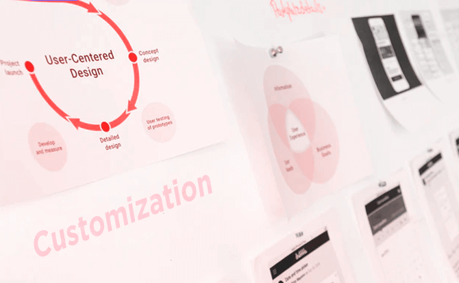 Customization Customization