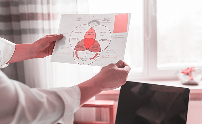 Improved Business Process Improved Business Process