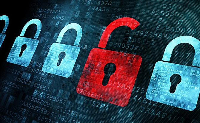 Sensitive Data Protection Sensitive Data Protection