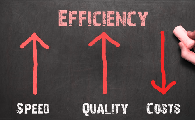 Improves Efficiency Improves Efficiency