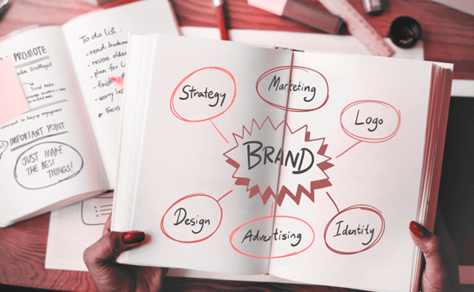 Branding Branding