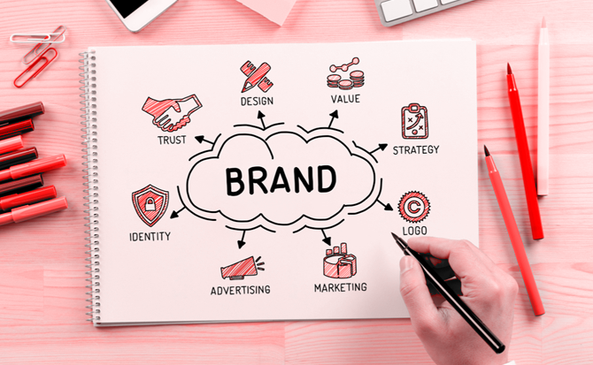 Branding & Identity Branding & Identity