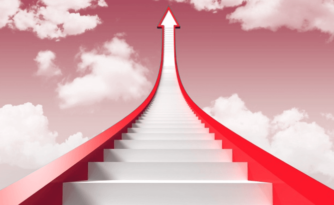 Scalability Scalability