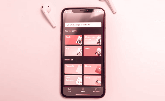 Super Easy Navigation Super Easy Navigation