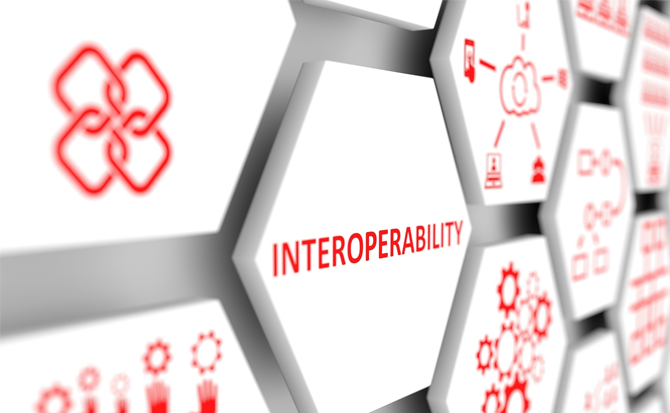 Interoperability Interoperability