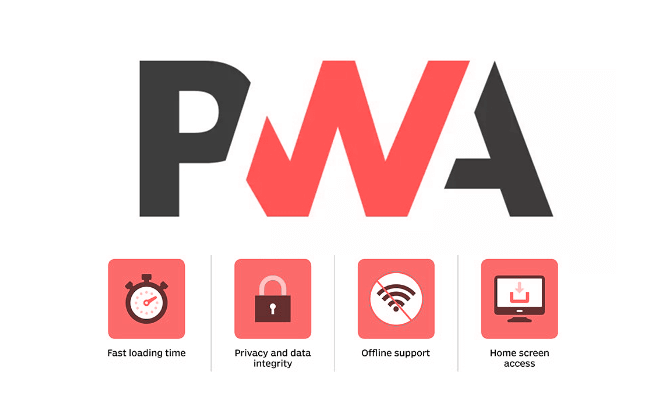PWA Implementation PWA Implementation