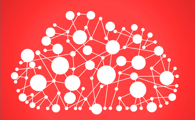Cloud Integration Cloud Integration
