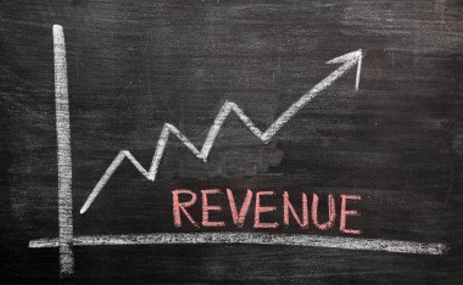 Improved Revenue Improved Revenue