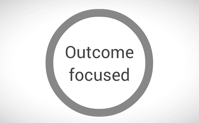 Outcome-focused Team Outcome-focused Team